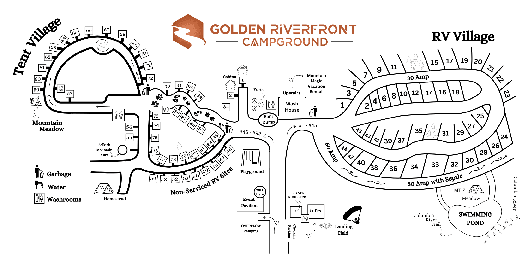 Golden Riverfront Campground site map showing the RV Village, Tent Village, numbered sites, cabins, yurt, washhouses, playground, office, and shared facilities